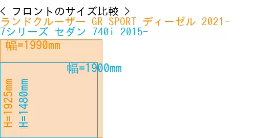 #ランドクルーザー GR SPORT ディーゼル 2021- + 7シリーズ セダン 740i 2015-